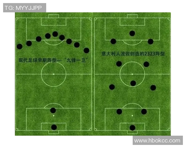 篮球球星高薪热潮如何在收入水平上逐步追赶全球第一运动足球