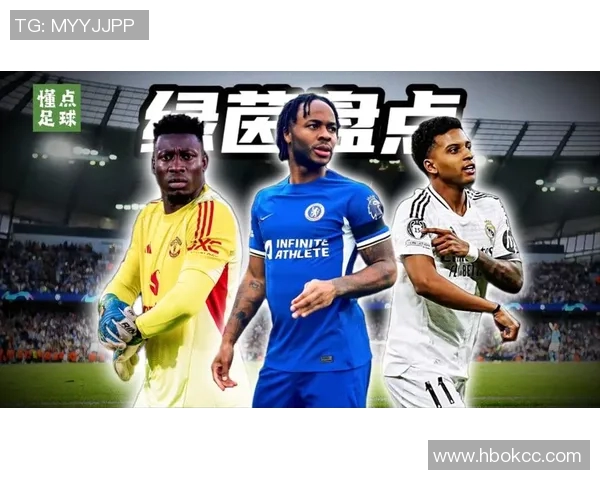 现役最强足球球星排名解析 谁能问鼎全球足球之巅